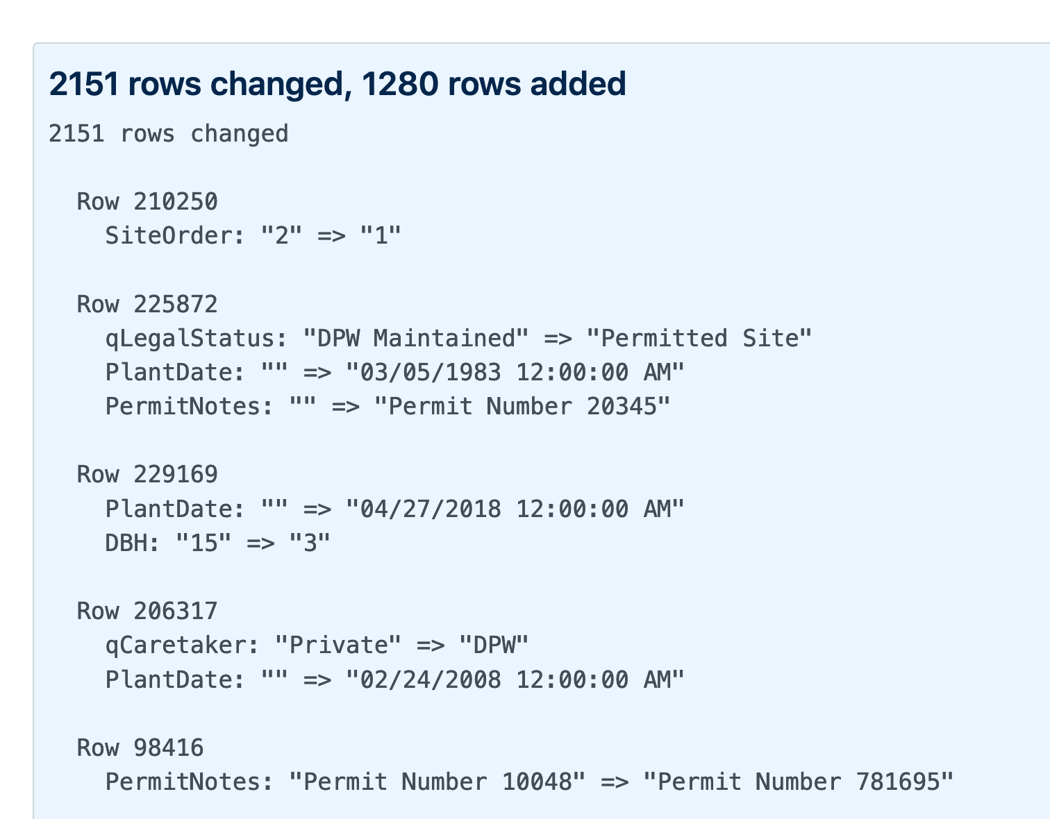 Visit Generating a commit log for San Francisco's official list of trees