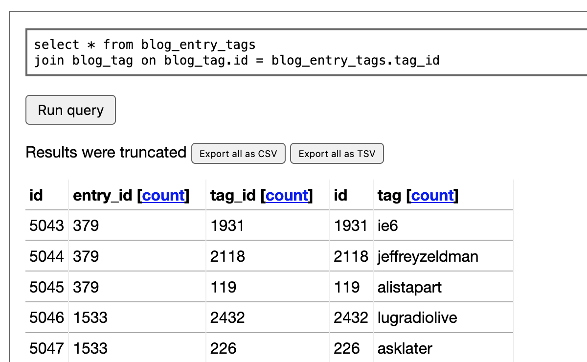Visit Django SQL Dashboard