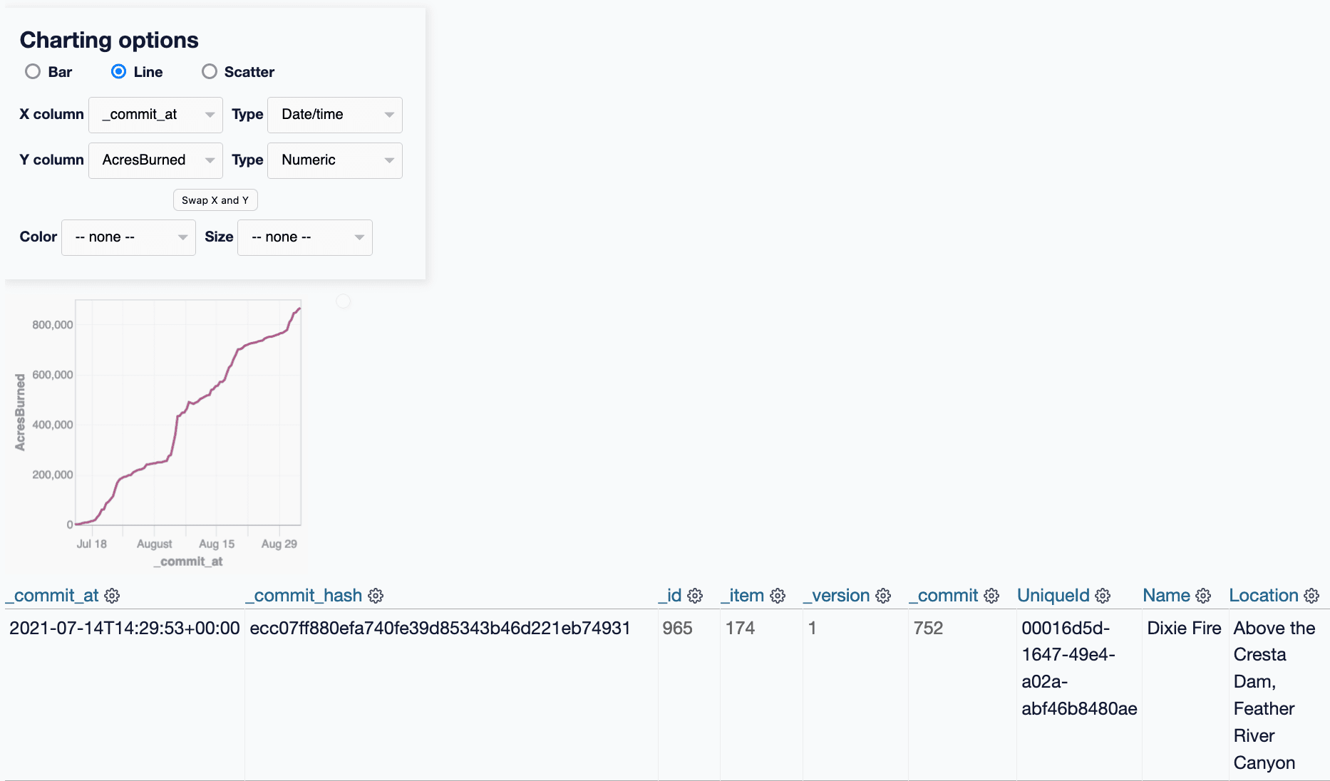 Visit git-history: a tool for analyzing scraped data collected using Git and SQLite
